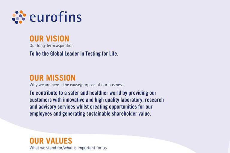 Mission, Vision, Values